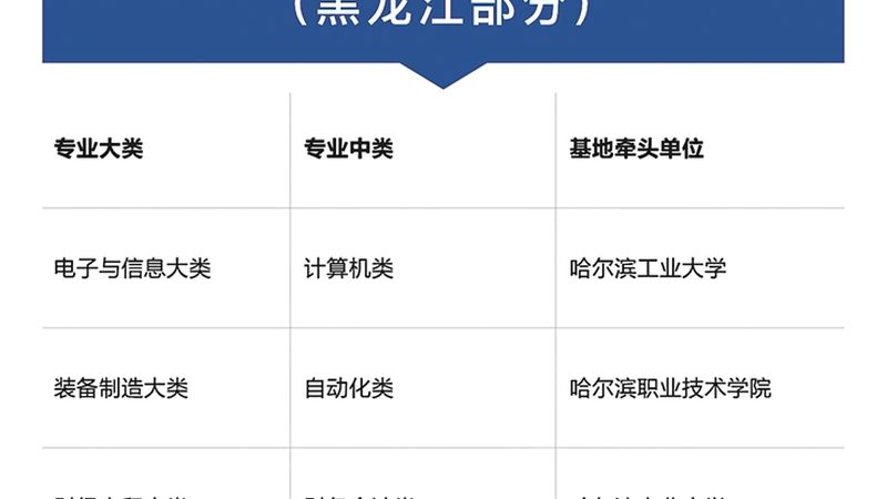 北京教师资格证培训：如何选择适合自己的辅导课程**